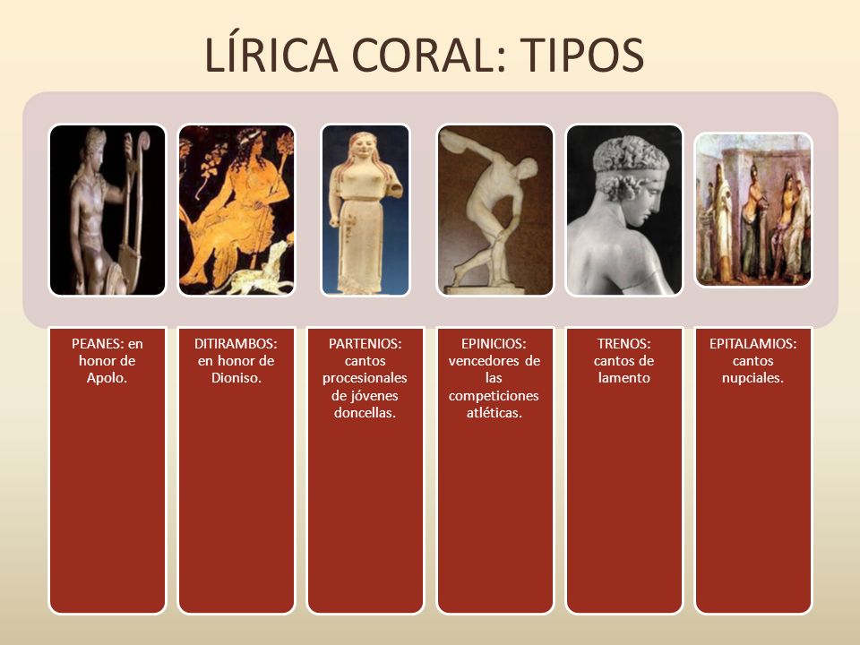 LÍRICA CORAL: TIPOS PEANES: en honor de Apolo.