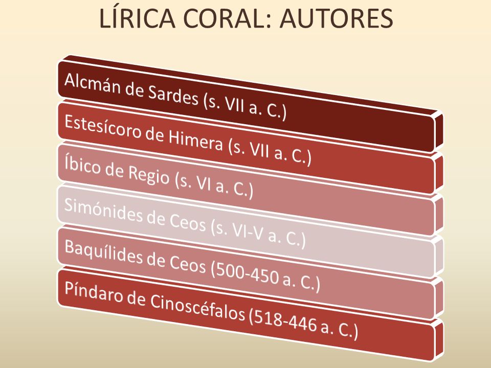 LÍRICA CORAL: AUTORES Alcmán de Sardes (s. VII a. C.)