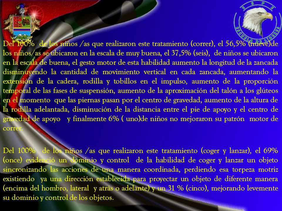 Del 100% de los niños /as que realizaron este tratamiento (correr), el 56,5% (nueve)de los niños/as se ubicaron en la escala de muy buena, el 37,5% (seis), de niños se ubicaron en la escala de buena, el gesto motor de esta habilidad aumento la longitud de la zancada disminuyendo la cantidad de movimiento vertical en cada zancada, aumentando la extensión de la cadera, rodilla y tobillos en el impulso, aumento de la proporción temporal de las fases de suspensión, aumento de la aproximación del talón a los glúteos en el momento que las piernas pasan por el centro de gravedad, aumento de la altura de la rodilla adelantada, disminución de la distancia entre el pie de apoyo y el centro de gravedad de apoyo y finalmente 6% ( uno)de niños no mejoraron su patrón motor de correr.