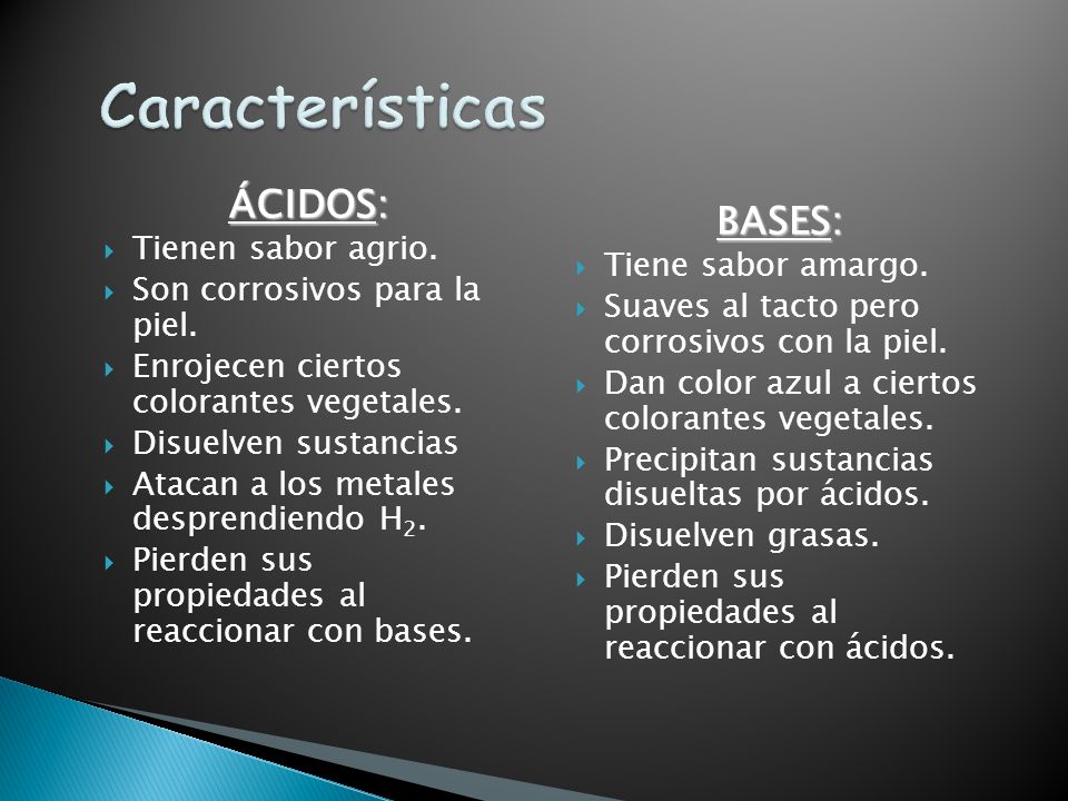Características ÁCIDOS: BASES: Tienen sabor agrio. Tiene sabor amargo.