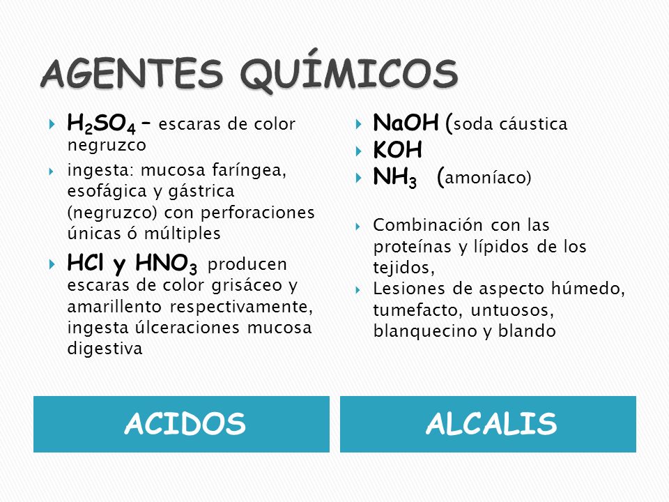AGENTES QUÍMICOS ACIDOS ALCALIS H2SO4 – escaras de color negruzco