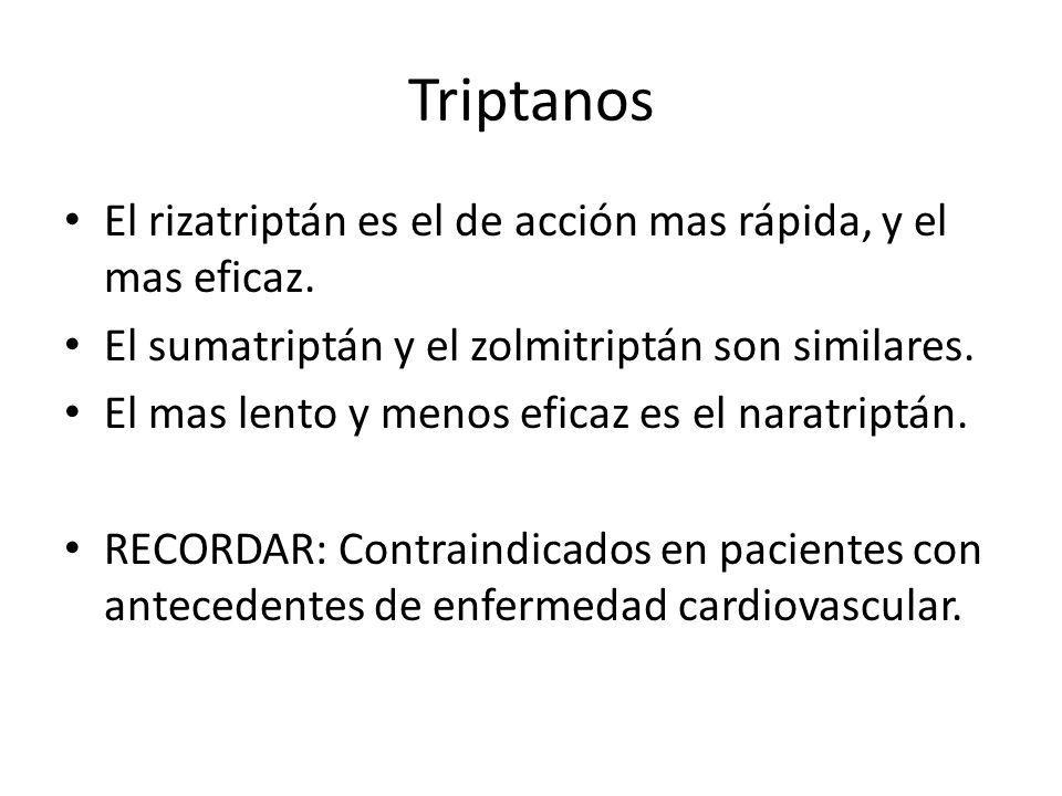Triptanos El rizatriptán es el de acción mas rápida, y el mas eficaz.