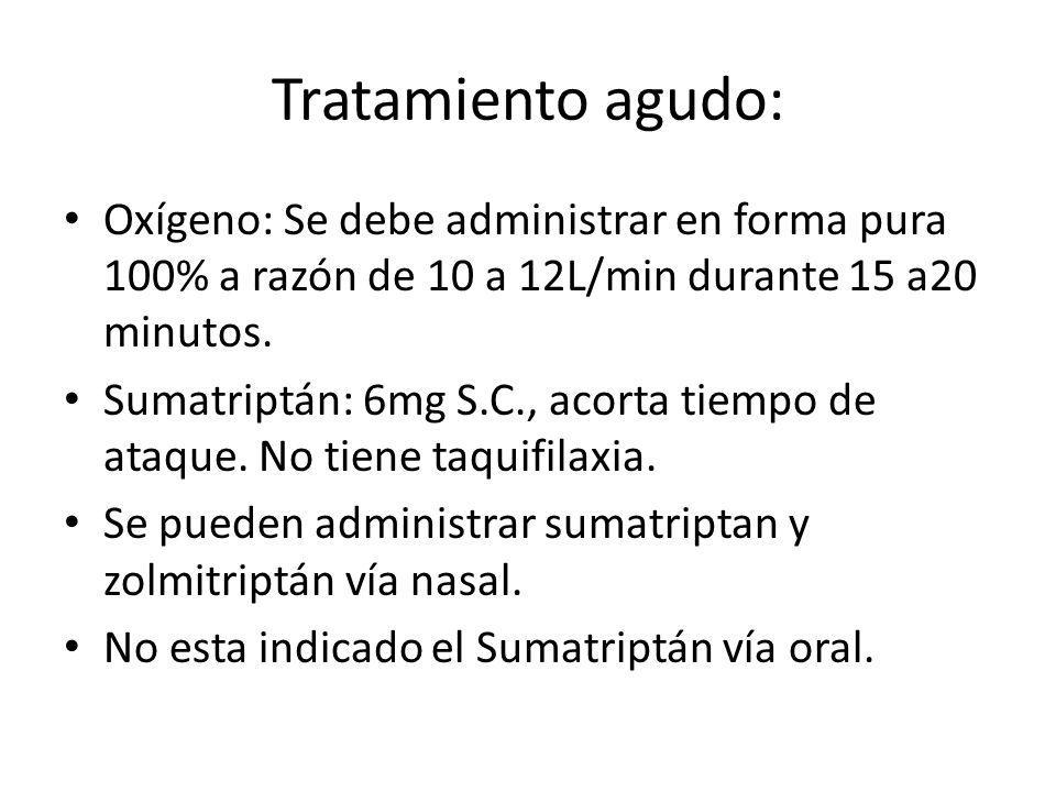 Tratamiento agudo: Oxígeno: Se debe administrar en forma pura 100% a razón de 10 a 12L/min durante 15 a20 minutos.