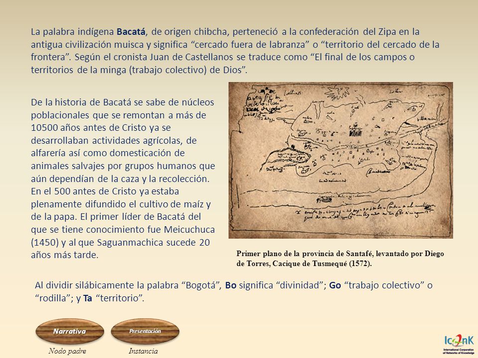 La palabra indígena Bacatá, de origen chibcha, perteneció a la confederación del Zipa en la antigua civilización muisca y significa cercado fuera de labranza o territorio del cercado de la frontera . Según el cronista Juan de Castellanos se traduce como El final de los campos o territorios de la minga (trabajo colectivo) de Dios .