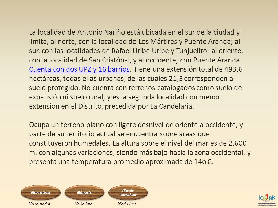 La localidad de Antonio Nariño está ubicada en el sur de la ciudad y
