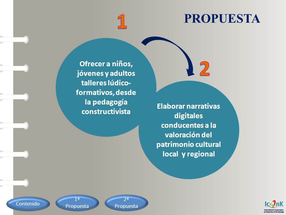 1 PROPUESTA. Ofrecer a niños, jóvenes y adultos talleres lúdico-formativos, desde la pedagogía constructivista.