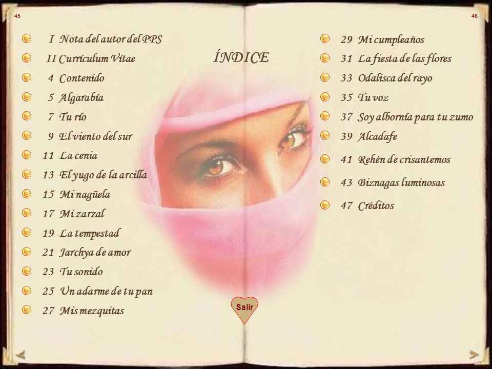 ÍNDICE I Nota del autor del PPS 29 Mi cumpleaños II Currículum Vítae