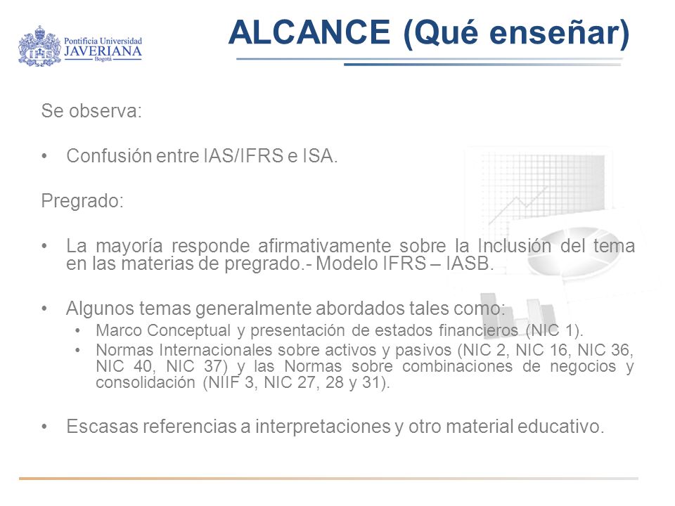 ALCANCE (Qué enseñar) Se observa: Confusión entre IAS/IFRS e ISA.