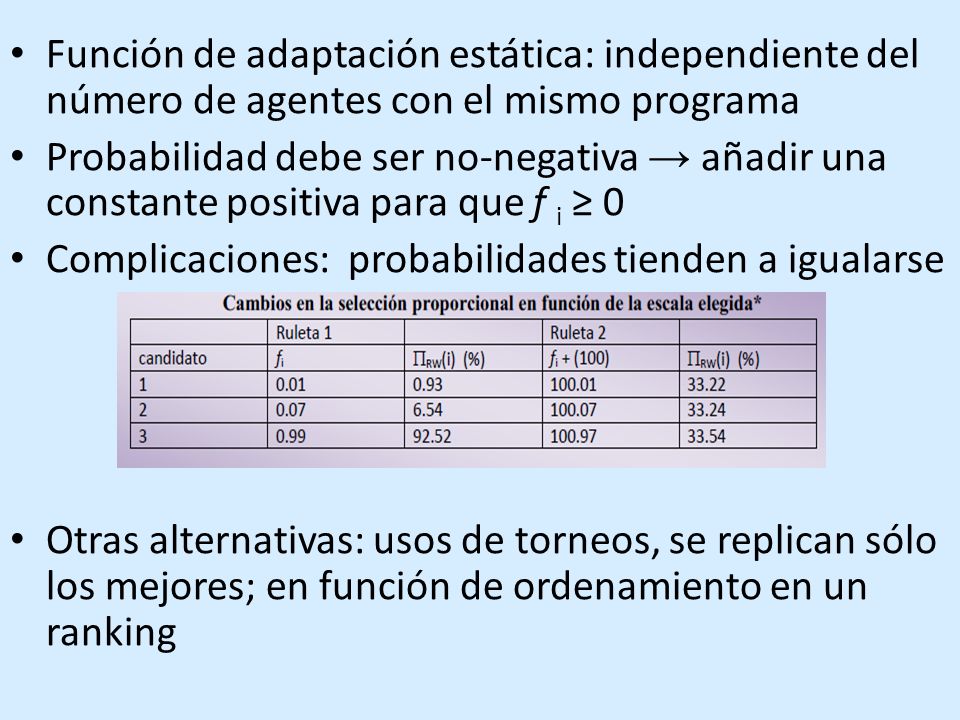 Función de adaptación estática: independiente del número de agentes con el mismo programa