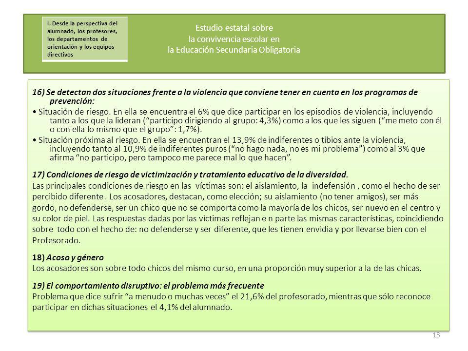 Estudio estatal sobre la convivencia escolar en la Educación Secundaria Obligatoria