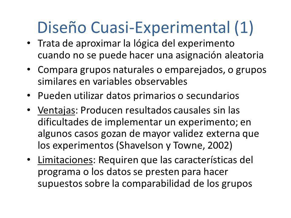 Diseño Cuasi-Experimental (1)