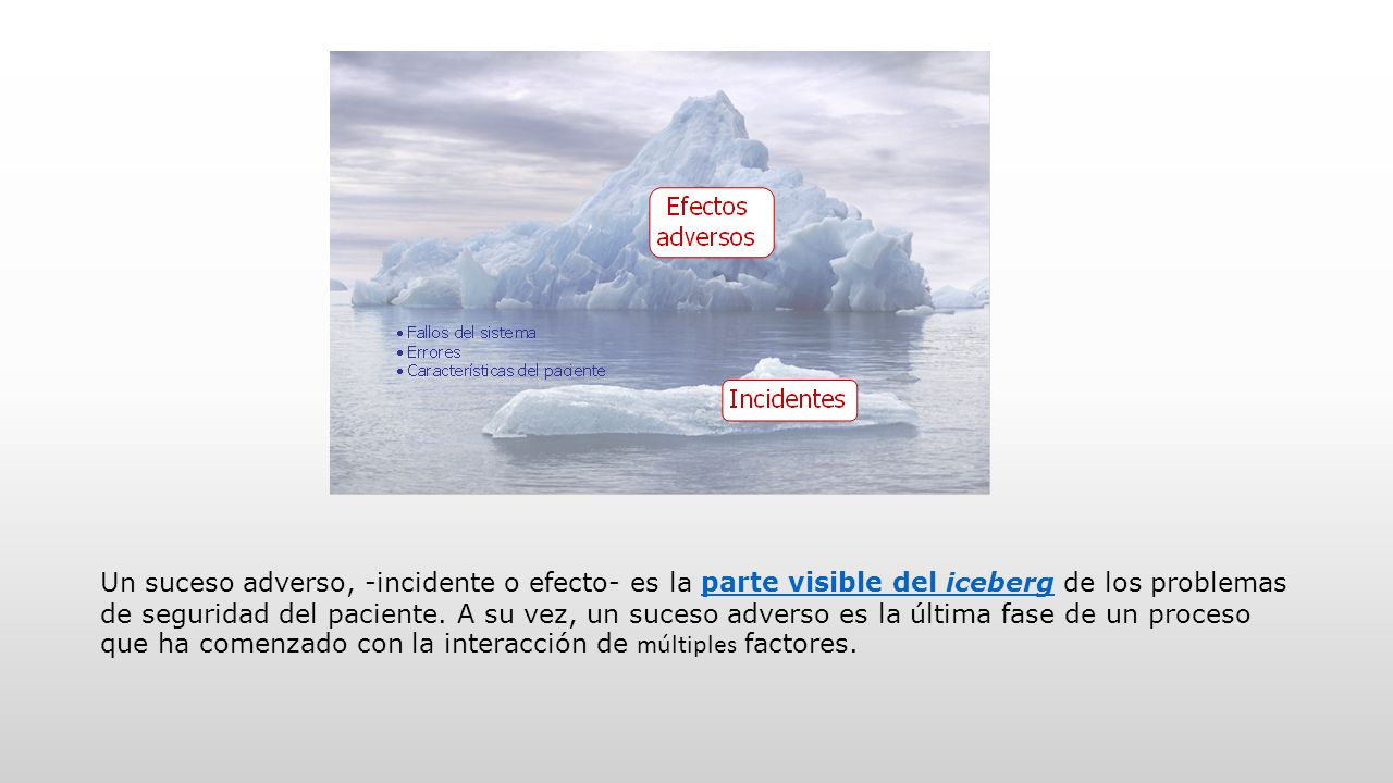 Un suceso adverso, -incidente o efecto- es la parte visible del iceberg de los problemas de seguridad del paciente.