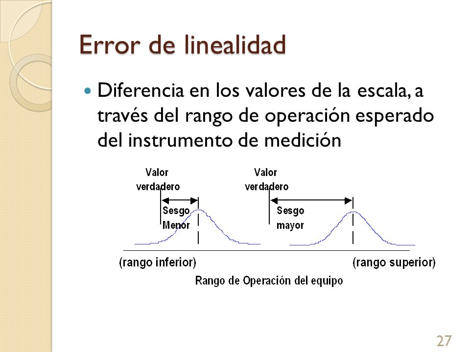 Error de linealidad Diferencia en los valores de la escala, a través del rango de operación esperado del instrumento de medición.