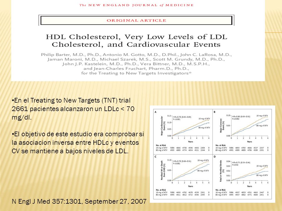 En el Treating to New Targets (TNT) trial 2661 pacientes alcanzaron un LDLc < 70 mg/dl.
