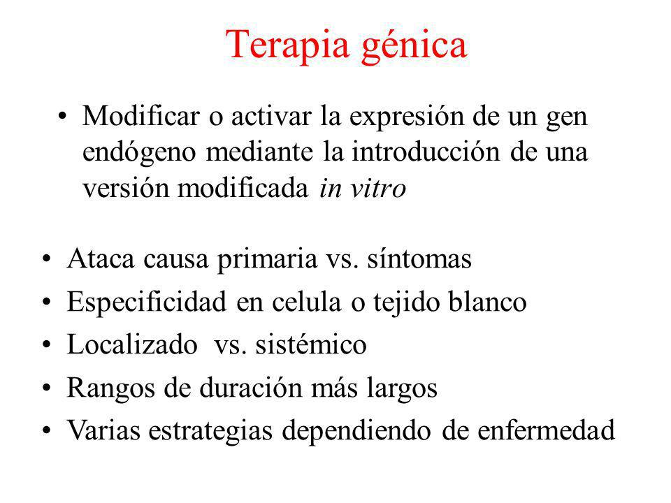 Terapia génica Modificar o activar la expresión de un gen endógeno mediante la introducción de una versión modificada in vitro.