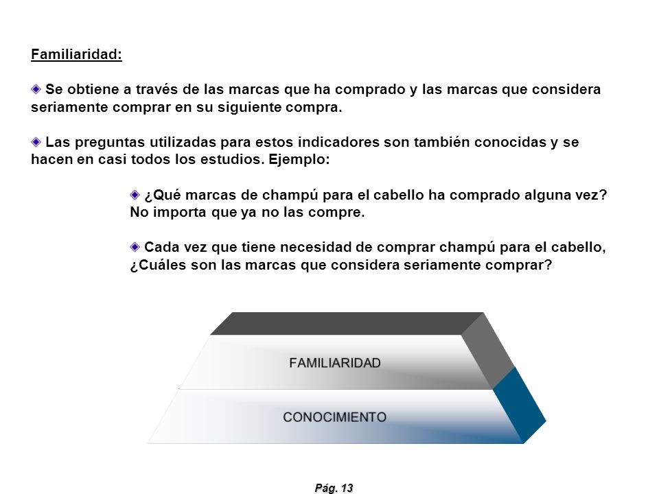 Familiaridad: Se obtiene a través de las marcas que ha comprado y las marcas que considera seriamente comprar en su siguiente compra.