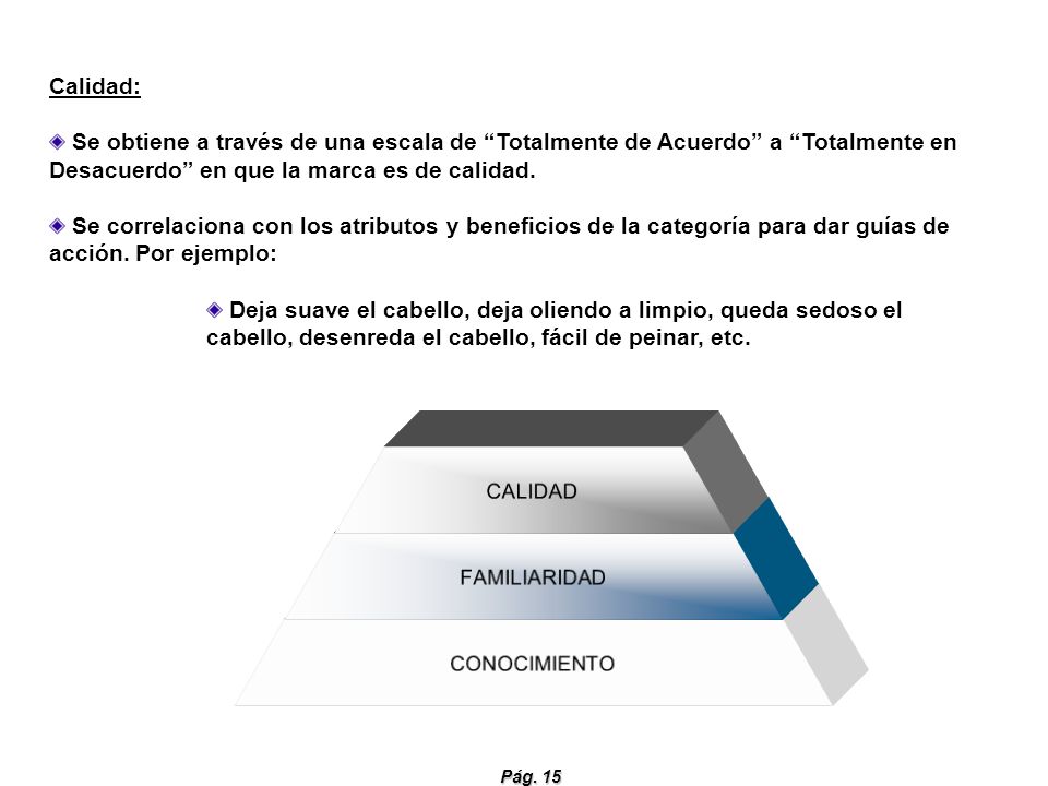 Calidad: Se obtiene a través de una escala de Totalmente de Acuerdo a Totalmente en Desacuerdo en que la marca es de calidad.