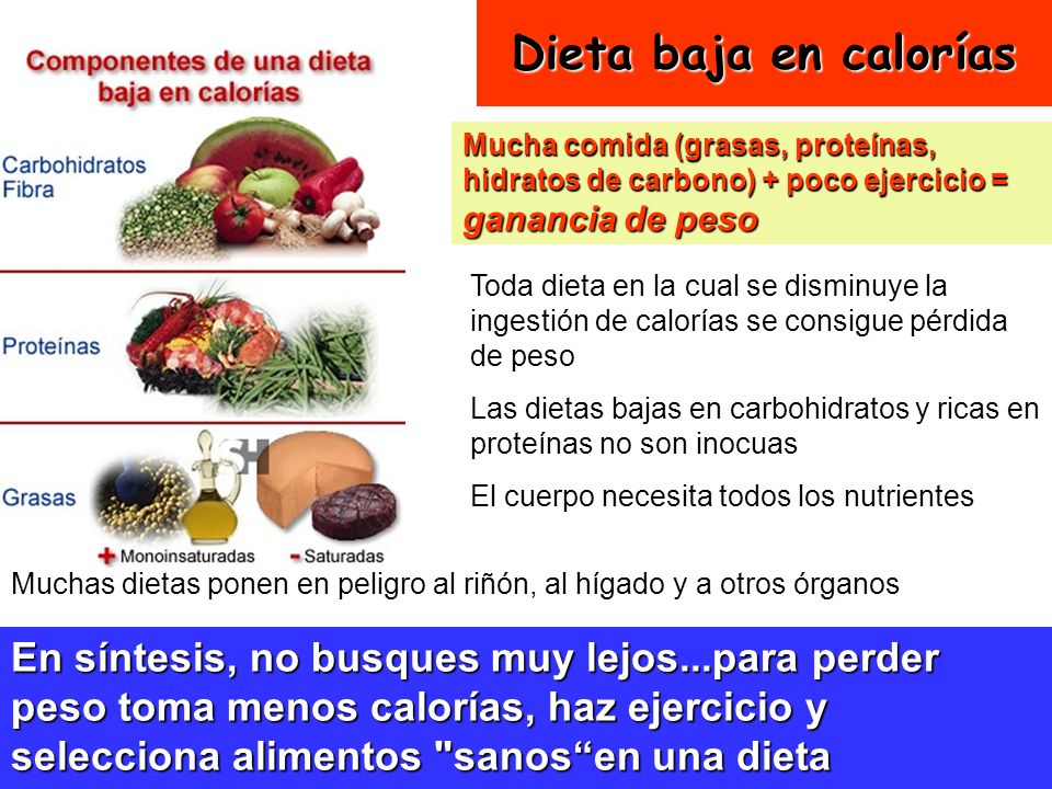 Dieta baja en calorías Mucha comida (grasas, proteínas, hidratos de carbono) + poco ejercicio = ganancia de peso.