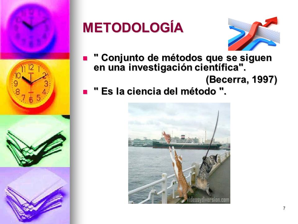 METODOLOGÍA Conjunto de métodos que se siguen en una investigación científica . (Becerra, 1997)