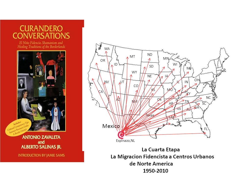 La Migracion Fidencista a Centros Urbanos de Norte America