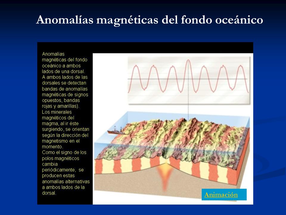 Anomalías magnéticas del fondo oceánico