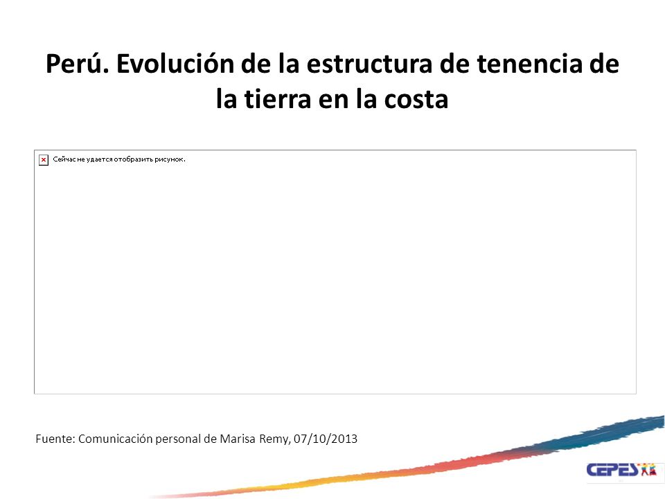 Perú. Evolución de la estructura de tenencia de la tierra en la costa
