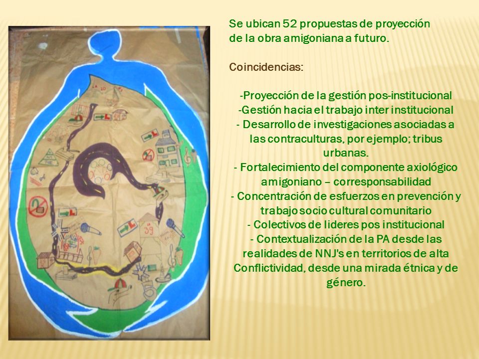 Se ubican 52 propuestas de proyección de la obra amigoniana a futuro.
