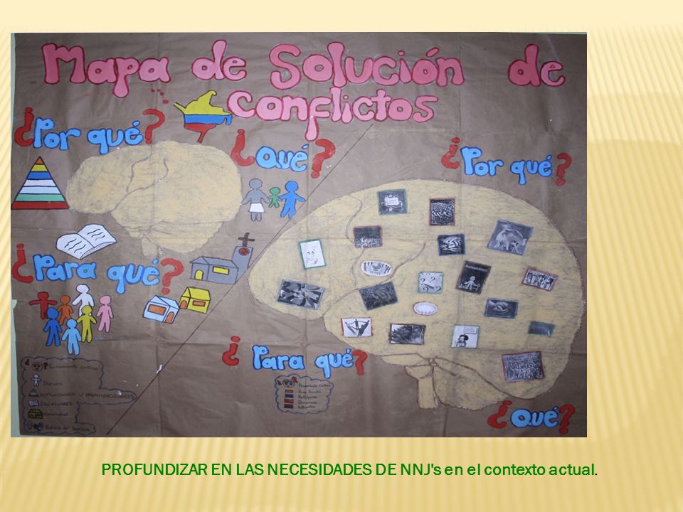 PROFUNDIZAR EN LAS NECESIDADES DE NNJ s en el contexto actual.