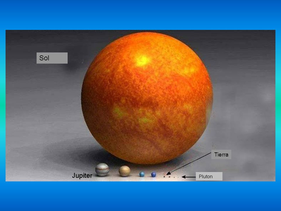 Sol Tierra Pluton