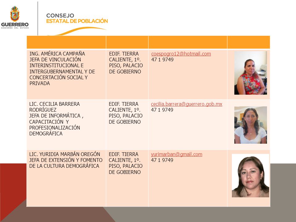 ING. AMÉRICA CAMPAÑA JEFA DE VINCULACIÓN INTERINSTITUCIONAL E INTERGUBERNAMENTAL Y DE CONCERTACIÓN SOCIAL Y PRIVADA.