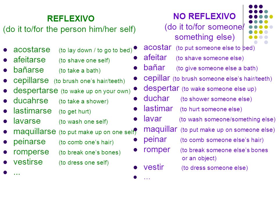 acostar (to put someone else to bed) afeitar (to shave someone else)
