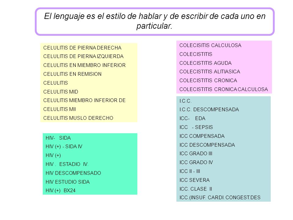 El lenguaje es el estilo de hablar y de escribir de cada uno en particular.