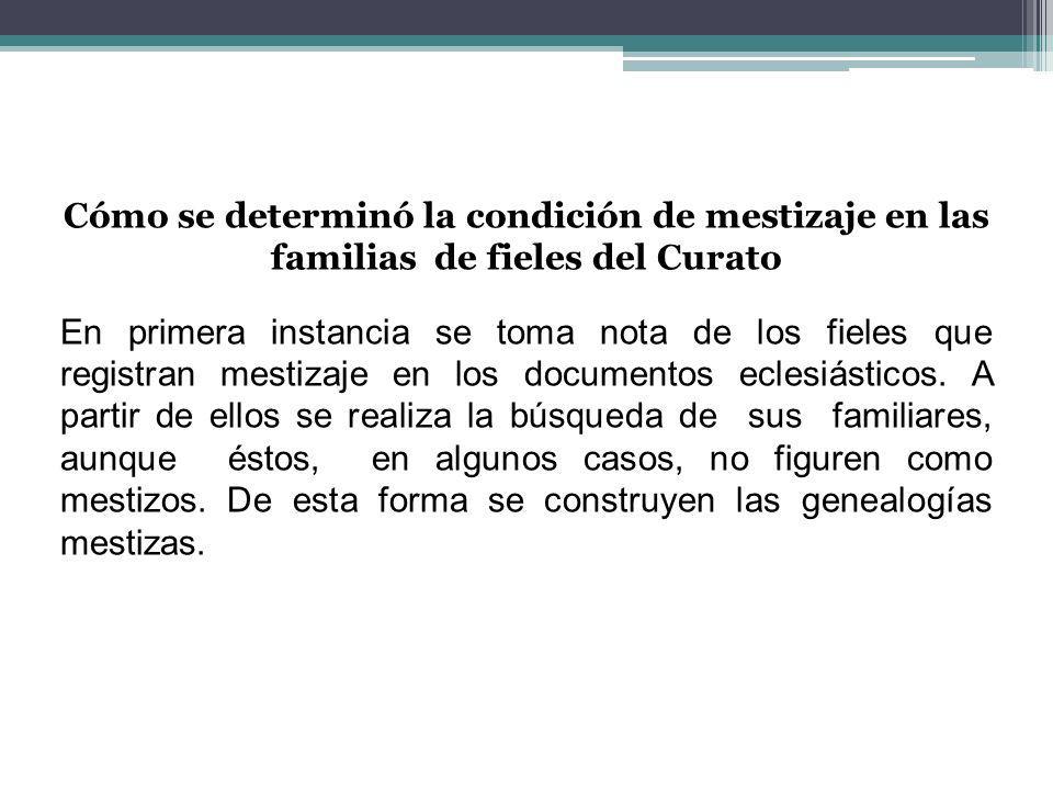 Cómo se determinó la condición de mestizaje en las familias de fieles del Curato