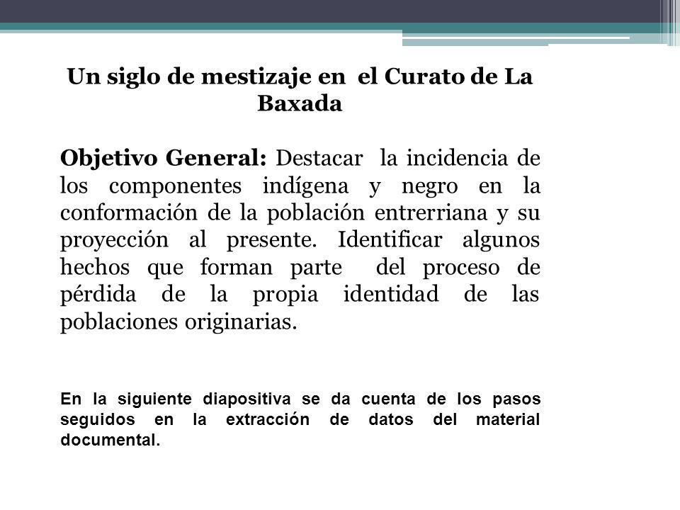 Un siglo de mestizaje en el Curato de La Baxada