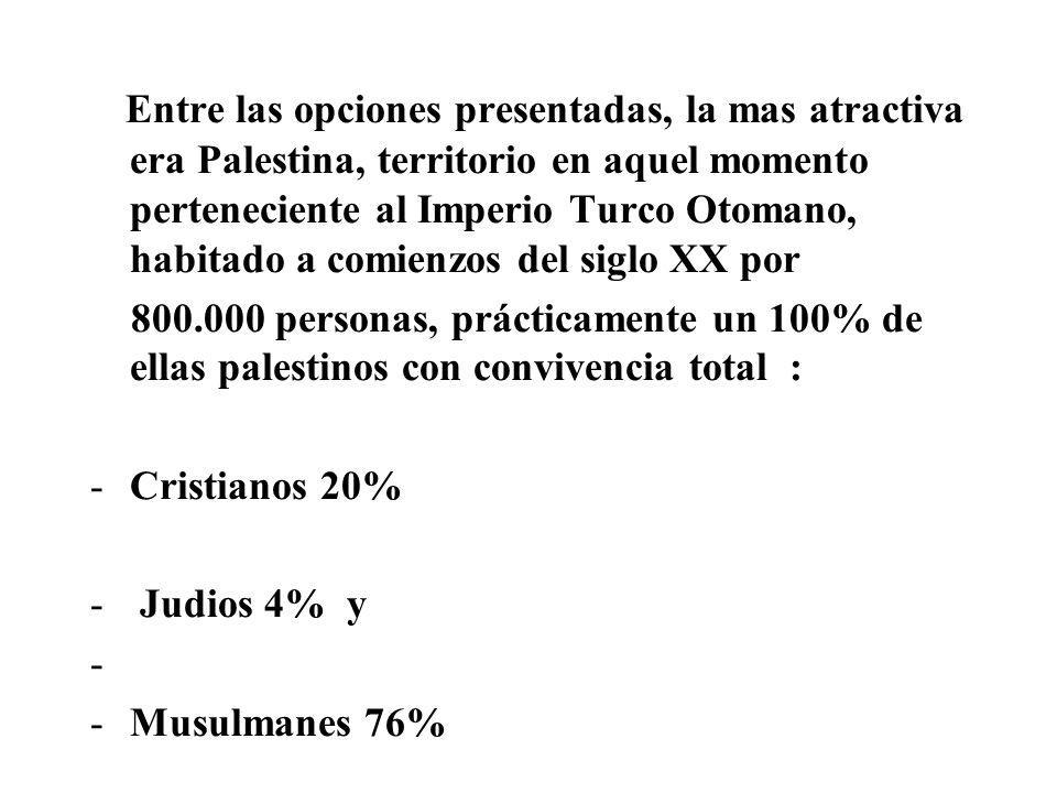 Entre las opciones presentadas, la mas atractiva era Palestina, territorio en aquel momento perteneciente al Imperio Turco Otomano, habitado a comienzos del siglo XX por
