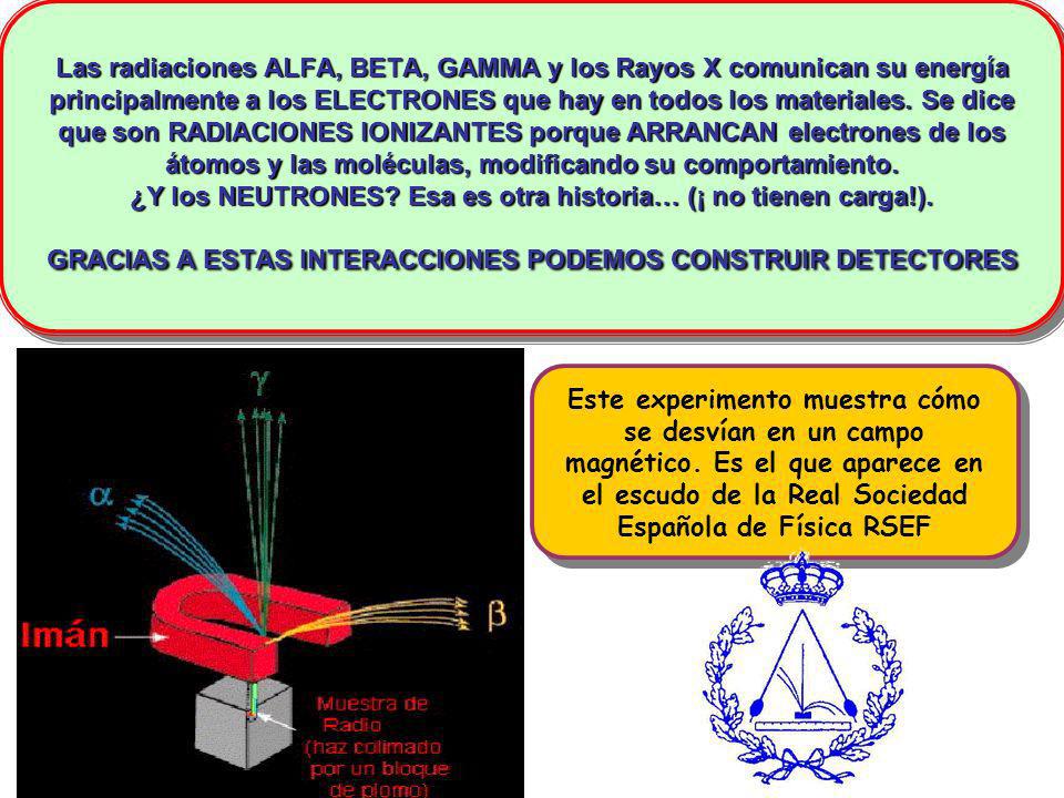Las radiaciones ALFA, BETA, GAMMA y los Rayos X comunican su energía principalmente a los ELECTRONES que hay en todos los materiales. Se dice que son RADIACIONES IONIZANTES porque ARRANCAN electrones de los átomos y las moléculas, modificando su comportamiento. ¿Y los NEUTRONES Esa es otra historia… (¡ no tienen carga!). GRACIAS A ESTAS INTERACCIONES PODEMOS CONSTRUIR DETECTORES