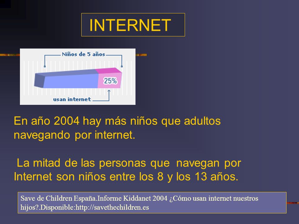 INTERNET En año 2004 hay más niños que adultos navegando por internet.