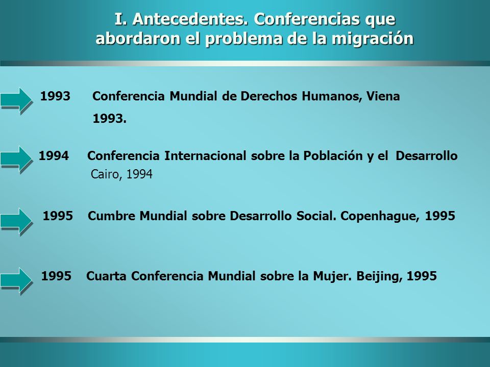 I. Antecedentes. Conferencias que abordaron el problema de la migración