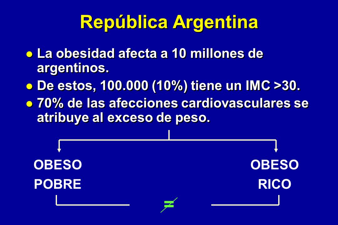 República Argentina = La obesidad afecta a 10 millones de argentinos.