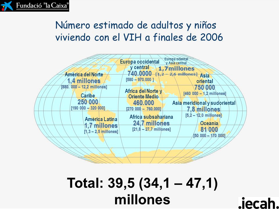 Número estimado de adultos y niños viviendo con el VIH a finales de 2006