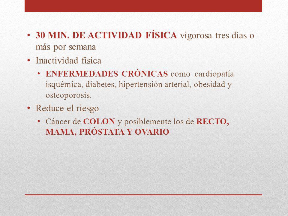 30 MIN. DE ACTIVIDAD FÍSICA vigorosa tres días o más por semana