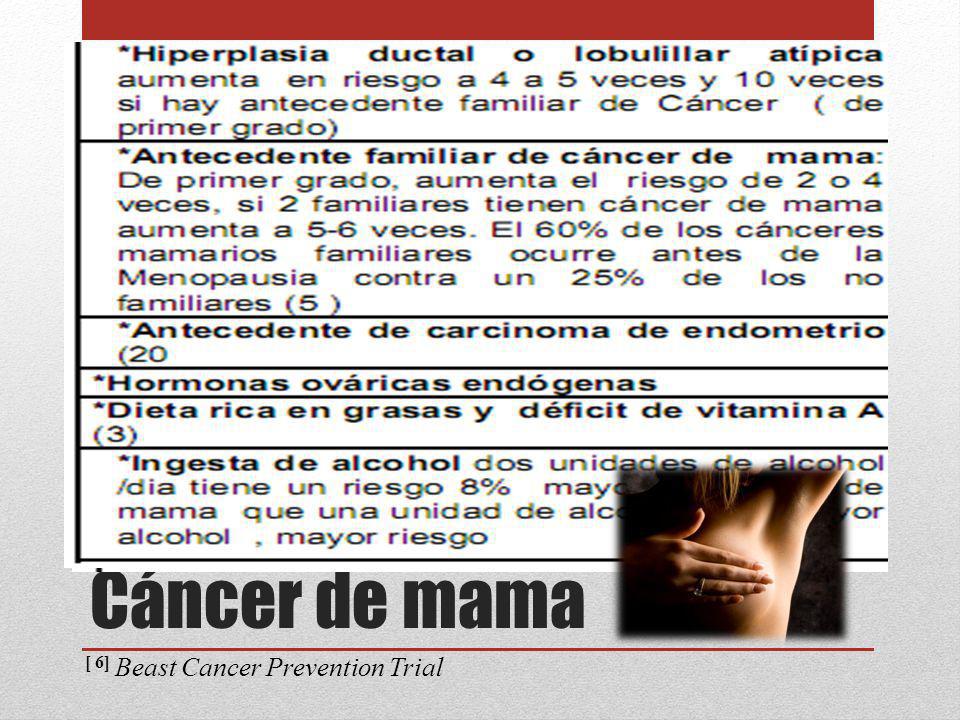 Cáncer de mama Primera causa de muerte; 1/8 lo padecen