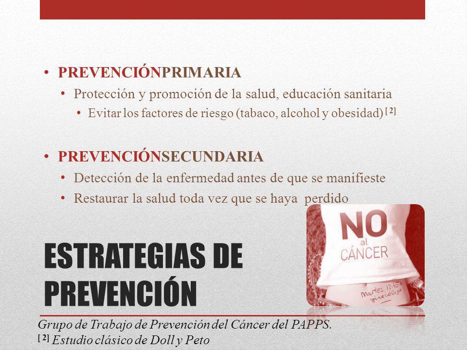 ESTRATEGIAS DE PREVENCIÓN