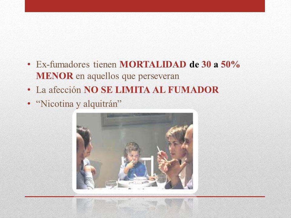 La afección NO SE LIMITA AL FUMADOR Nicotina y alquitrán
