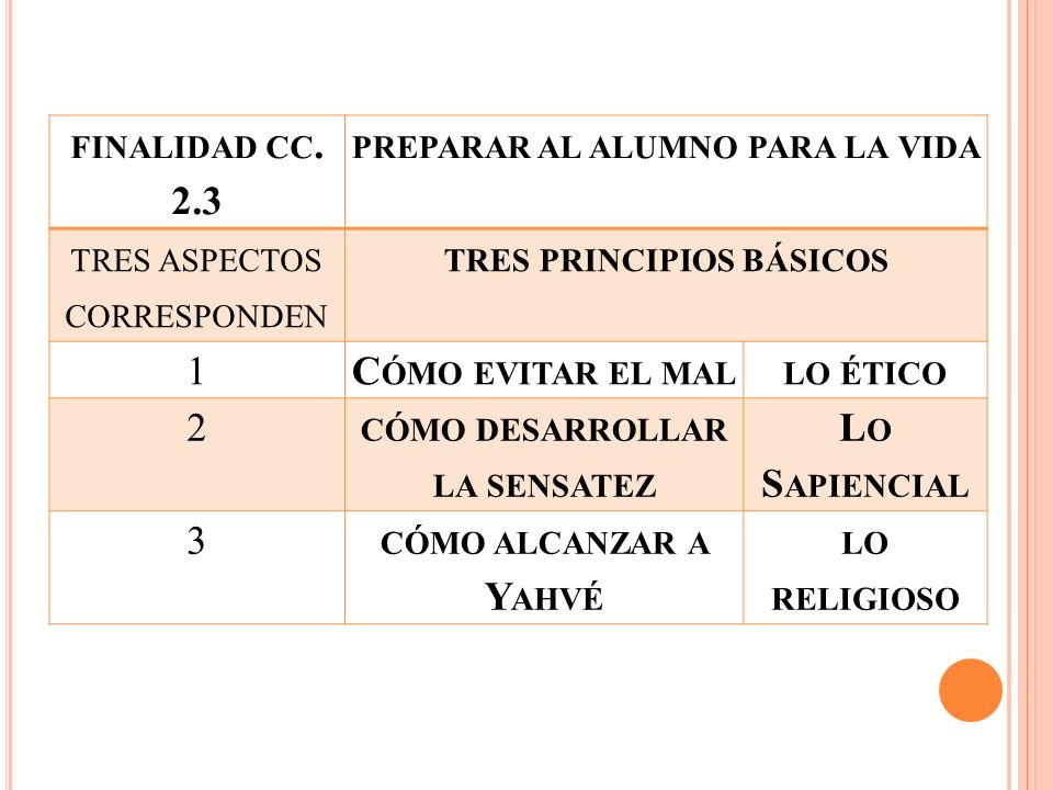 preparar al alumno para la vida tres aspectos corresponden