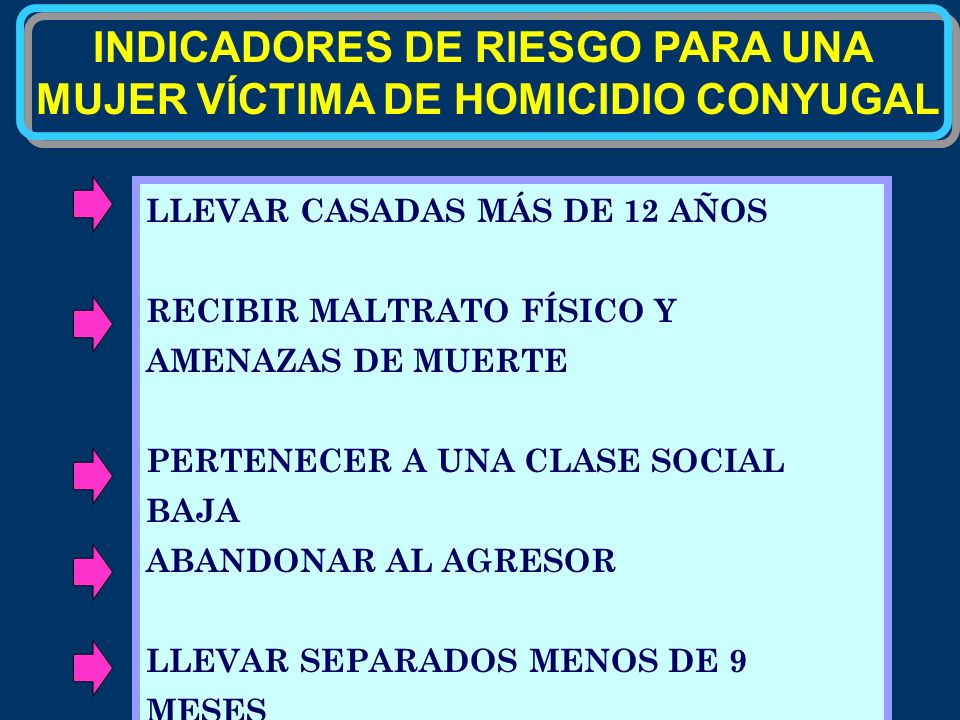 INDICADORES DE RIESGO PARA UNA MUJER VÍCTIMA DE HOMICIDIO CONYUGAL