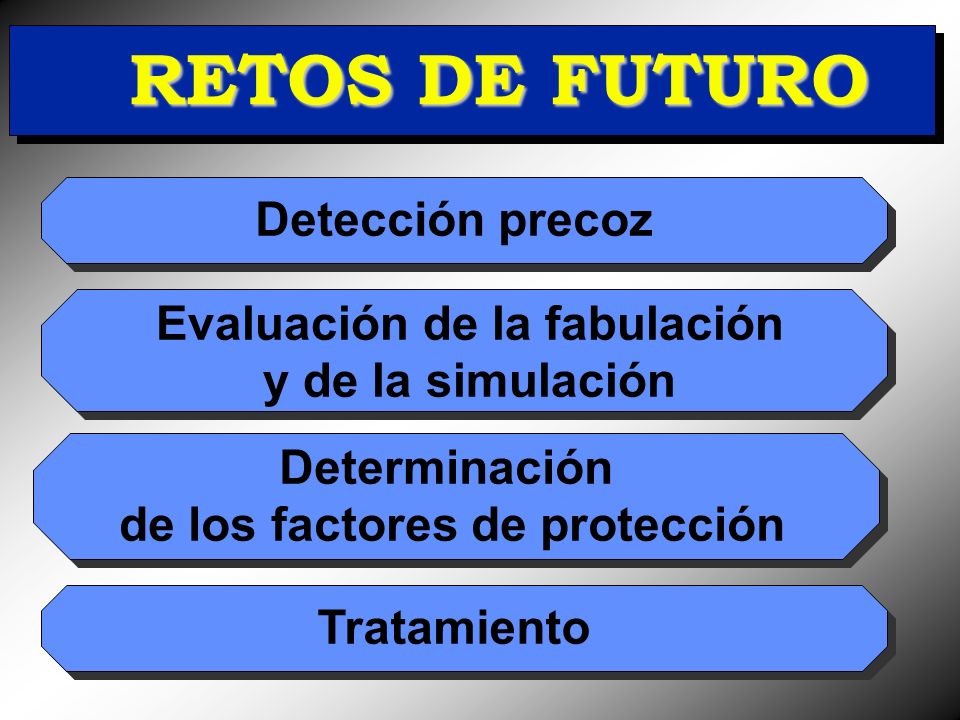 Evaluación de la fabulación de los factores de protección