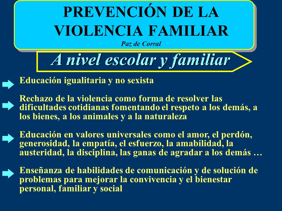 PREVENCIÓN DE LA VIOLENCIA FAMILIAR Paz de Corral