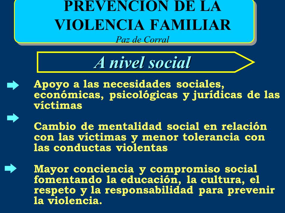 PREVENCIÓN DE LA VIOLENCIA FAMILIAR Paz de Corral