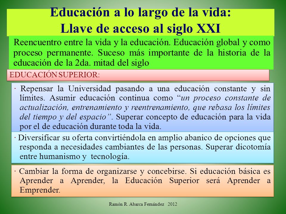 Educación a lo largo de la vida: Llave de acceso al siglo XXI